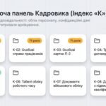 Фото розробки: Комплект матеріалів «Архітектура порядку: Формування номенклатури справ та ведення наказів у ЗПО на 2026 рік»