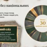 Фото розробки: Навчально-методичний комплекс присвячений темі Великого терору 1937–1938 років та трагедії Биківнянських могил