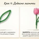Фото розробки: Творчий навчально-методичний кейс «Весняні тюльпани з синельного дроту: конструювання 3D-квітів без краплі клею» (Методичні вказівки + Покроковий майс