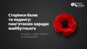 Кейс виховної години до 8 травня: «Сторінки болю та подвигу» (Відео+перезентація+Інфографіка))