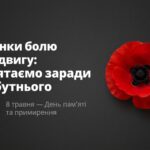 Фото розробки: Комплексний виховний кейс до 8 травня: «Сторінки болю та подвигу: пам’ятаємо заради майбутнього» + Інтерактивна акція «Дерево пам’яті»