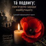 Фото розробки: Комплексний виховний кейс до 8 травня: «Сторінки болю та подвигу: пам’ятаємо заради майбутнього» + Інтерактивна акція «Дерево пам’яті»