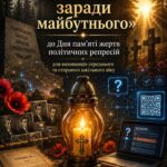 Фото розробки: Комплексна розробка до Дня пам’яті жертв політичних репресій «Пам’ять заради майбутнього» (7-11 класи)