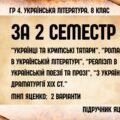 ГР 4 за 2 семестр (семестрова). 8 клас. Українська література. МНП Яценко; підручник Яценко; 2 варіанти