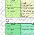 Фото розробки: Комплексна ПР. 8 клас. Зарубіжна література. “БАРОКО І КЛАСИЦИЗМ” (МНП Ніколенко) ГР 1, ГР 2, ГР 3, ГР 4 Підручник Міляновських