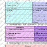 Фото розробки: Комплексна ПР. 8 клас. Зарубіжна література. “СЕМЕСТРОВА (2 семестр)” (МНП Ніколенко) ГР 1, ГР 2, ГР 3, ГР 4 Підручник Міляновських