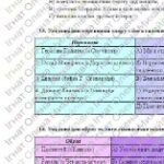 Фото розробки: КПР за 2 семестр. 8 клас. Українська література. МНП Заболотного; за ЧОТИРМА ГР; 2 варіанти