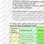 Фото розробки: КПР за 2 семестр. 8 клас. Українська література. МНП Заболотного; за ЧОТИРМА ГР; 2 варіанти