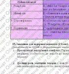 Фото розробки: ГР 4. Підсумкова (діагностична) робота за 2 семестр. 8 клас. Українська література. МНП Заболотного; 2 варіанти