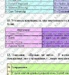 Фото розробки: КПР РІЧНА!!!!!. 8 клас. Зарубіжна література. МНП Ніколенко, підручник Міляновськких; за ЧОТИРМА ГР; 2 варіанти
