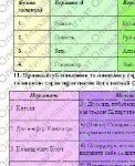 Фото розробки: КПР РІЧНА!!!!!. 8 клас. Зарубіжна література. МНП Ніколенко, підручник Ніколенко; ГР 1, ГР 2, ГР 3, ГР 4