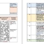 Фото розробки: Календарне планування з групами результатів із зарубіжної літератури 9 клас НУШ (52,5 год.) до підручника Міляновської Н.