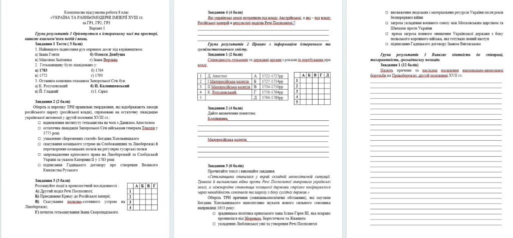 Головне зображення розробки: Комплексна підсумкова робота 8 клас Власов «УКРАЇНА ТА РАННЬОМОДЕРНІ ІМПЕРІЇ ХVІІІ ст. за ГР