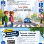 Фото розробки: QR-квест «Дорожня оборона: як уникнути небезпек на дорозі під час війни»