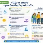 Фото розробки: «Світ без бар’єрів: Україна для всіх» До Національного тижня безбар’єрності