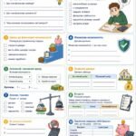 Фото розробки: РОБОЧІ АРКУШІ до курсу «Підприємництво і фінансова грамотність» для 8 класу(за підручником авторів Тетяни Гільберг та Ольги Суховій)