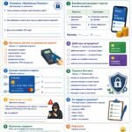 Фото розробки: РОБОЧІ АРКУШІ до курсу «Підприємництво і фінансова грамотність» для 8 класу(за підручником авторів Тетяни Гільберг та Ольги Суховій)