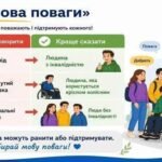 Фото розробки: «Світ без бар’єрів: Україна для всіх» До Національного тижня безбар’єрності