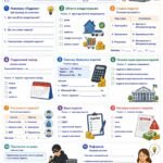 Фото розробки: РОБОЧІ АРКУШІ до курсу «Підприємництво і фінансова грамотність» для 8 класу(за підручником авторів Тетяни Гільберг та Ольги Суховій)