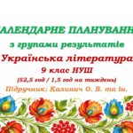 Календарне планування з ГР. Українська література. 9 клас НУШ. Калинич О. В. та ін. (52,5 год / 1,5 год на тиждень)