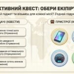 Фото розробки: Презентація “Урок узагальнення знань за 6 клас” з інформатики Морзе