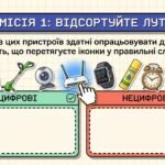 Фото розробки: Презентація “Урок узагальнення знань за 6 клас” з інформатики Ривкінд