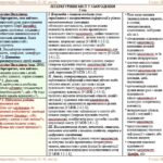 Фото розробки: Календарне планування з ГР. Зарубіжна література. 9 клас НУШ. Ніколенко О. М. та ін. (35 год / 1 год на тиждень)