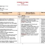 Фото розробки: Навчальна програма. Зарубіжна література. 9 клас НУШ. Ніколенко О. М. та ін. (70 год / 2 год на тиждень)
