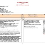 Фото розробки: Навчальна програма з української літератури для 9 класу НУШ. Підручник: Авраменко О. М. (52,5 год / 1,5 год на тиждень)