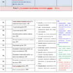 Фото розробки: Календарне планування з математики 6 клас (5 год) НУШ за модельною програмою Н.Тарасенкової