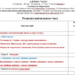 Фото розробки: Діагностувальні роботи на рік з алгебри 7 клас алгебра НУШ за модельною програмою Н. Тарасенкової
