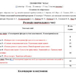 Фото розробки: Календарне планування з геометрії 7 клас (2 год) НУШ за модельною програмою А. Мерзляка