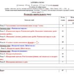 Фото розробки: Календарне планування з алгебри 8 клас (2,5 год) НУШ за модельною програмою О.Істера