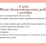 Фото розробки: Діагностувальні роботи на рік з алгебри 8 клас алгебра НУШ за модельною програмою О. Істера