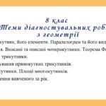 Фото розробки: Діагностувальні контрольні роботи з геометрії, з групами результатів. 8 клас (О.Істер)