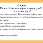 Фото розробки: Діагностувальні контрольні роботи на рік з геометрії 8 клас геометрії НУШ за модельною програмою А. Мерзляка