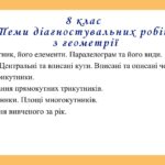 Фото розробки: Діагностувальні роботи на рік з геометрії 8 клас геометрії НУШ за модельною програмою Н. Тарасенкової