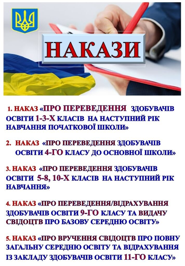 Головне зображення розробки: НАКАЗИ ПРО ПЕРЕВЕДЕННЯ, ВІДРАХУВАННЯ та ВРУЧЕННЯ СВІДОЦТВ в 2025-2026 НАВЧАЛЬНОМУ РОЦІ (5 НАКАЗІВ)