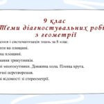 Фото розробки: Діагностувальні роботи на рік з геометрії 9 клас НУШ за модельною програмою О. Істера