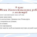 Фото розробки: Діагностувальні роботи на рік з геометрії 9 клас НУШ за модельною програмою А. Мерзляка