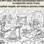 Фото розробки: Матеріали для роботи з учнями ООП 6 клас історія Пометун О. (модифікована програма 4 і 5 рівень) Тема 1. Життя людей у первісні часи