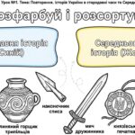 Фото розробки: Матеріали для роботи з учнями ООП 7 клас історія України Пометун О. (модифікована програма 4 і 5 рівень) РОЗДІЛ 1. ВИНИКНЕННЯ ТА СТАНОВЛЕННЯ РУСІ-УКР