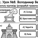 Фото розробки: Матеріали для роботи з учнями ООП 7 клас історія України Пометун О. (модифікована програма 4 і 5 рівень) РОЗДІЛ 2. РУСЬ-УКРАЇНА наприкінці X – у перш