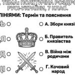 Фото розробки: Матеріали для роботи з учнями ООП 7 клас історія України Пометун О. (модифікована програма 4 і 5 рівень) РОЗДІЛ 3. РУСЬ-УКРАЇНА у другій половині XI