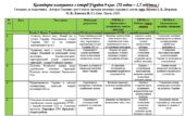 Календарне планування з історії України 9 клас НУШ (52 годин – 1,5 год/тиж.) (авт. Щупак І. Я., Бурлака О. В., Власова Н. С.) 2026-2027 н.р.