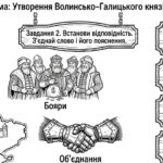 Фото розробки: Матеріали для роботи з учнями ООП 7 клас історія України Пометун О. (модифікована програма 4 і 5 рівень) Розділ 4. ВОЛИНСЬКО-ГАЛИЦЬКЕ КНЯЗІВСТВО («ДЕ