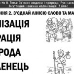 Фото розробки: Матеріали для роботи з учнями ООП 7 клас всесвітня історія Пометун О. (модифікована програма 4 і 5 рівень) РОЗДІЛ 2. СЕРЕДНЬОВІЧНИЙ СВІТ ЗАХІДНОЇ ЄВРО