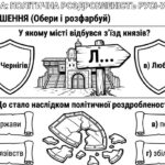 Фото розробки: Матеріали для роботи з учнями ООП 7 клас історія України Пометун О. (модифікована програма 4 і 5 рівень) РОЗДІЛ 3. РУСЬ-УКРАЇНА у другій половині XI