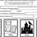 Фото розробки: Матеріали для роботи з учнями ООП 7 клас історія України Пометун О. (модифікована програма 4 і 5 рівень) Розділ 4. ВОЛИНСЬКО-ГАЛИЦЬКЕ КНЯЗІВСТВО («ДЕ