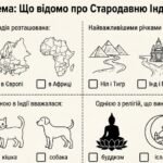 Фото розробки: Матеріали для роботи з учнями ООП 6 клас історія Пометун О. (модифікована програма 4 і 5 рівень) Тема 2. Цивілізації Давнього Сходу (уроки 10 – 16)